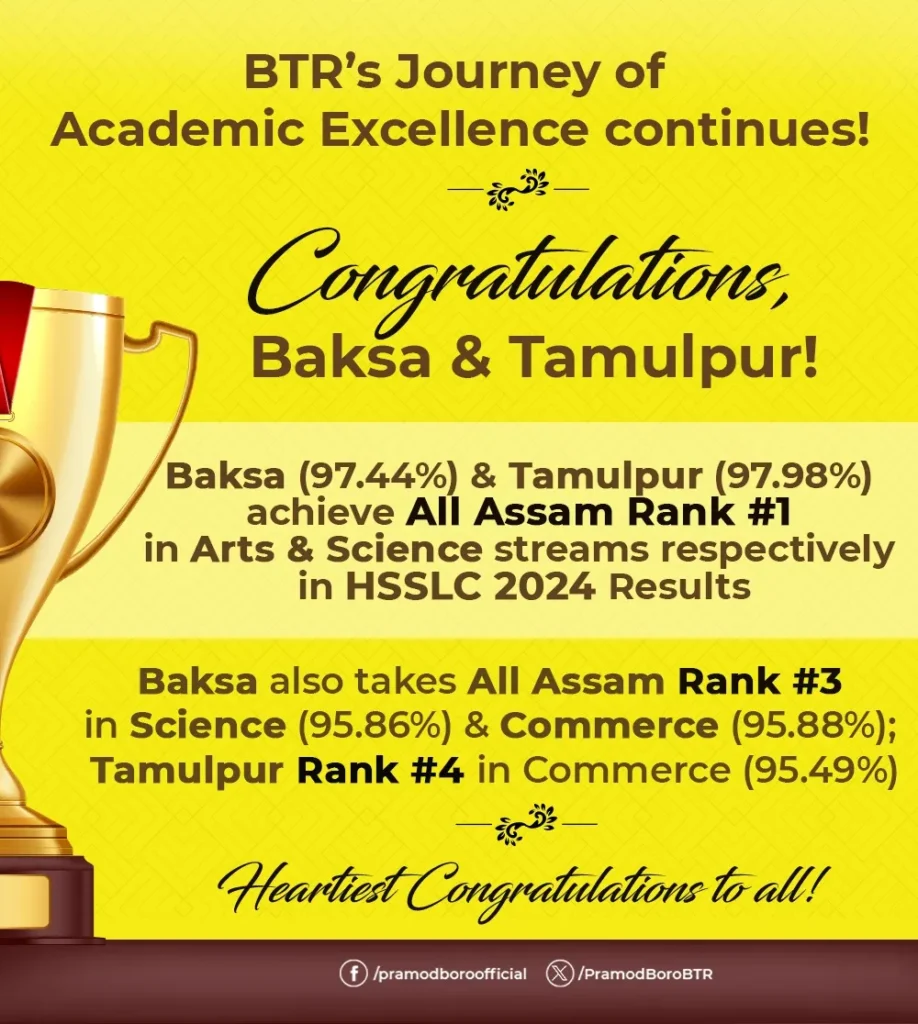 BAKSA TOPS IN ARTS, TAMULPUR IN SCIENCE STREAM IN HS